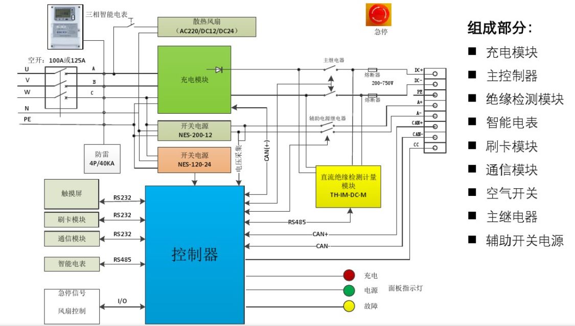 分享智能電表工作原理以及電路圖 分享智能電表工作原理以及電路圖