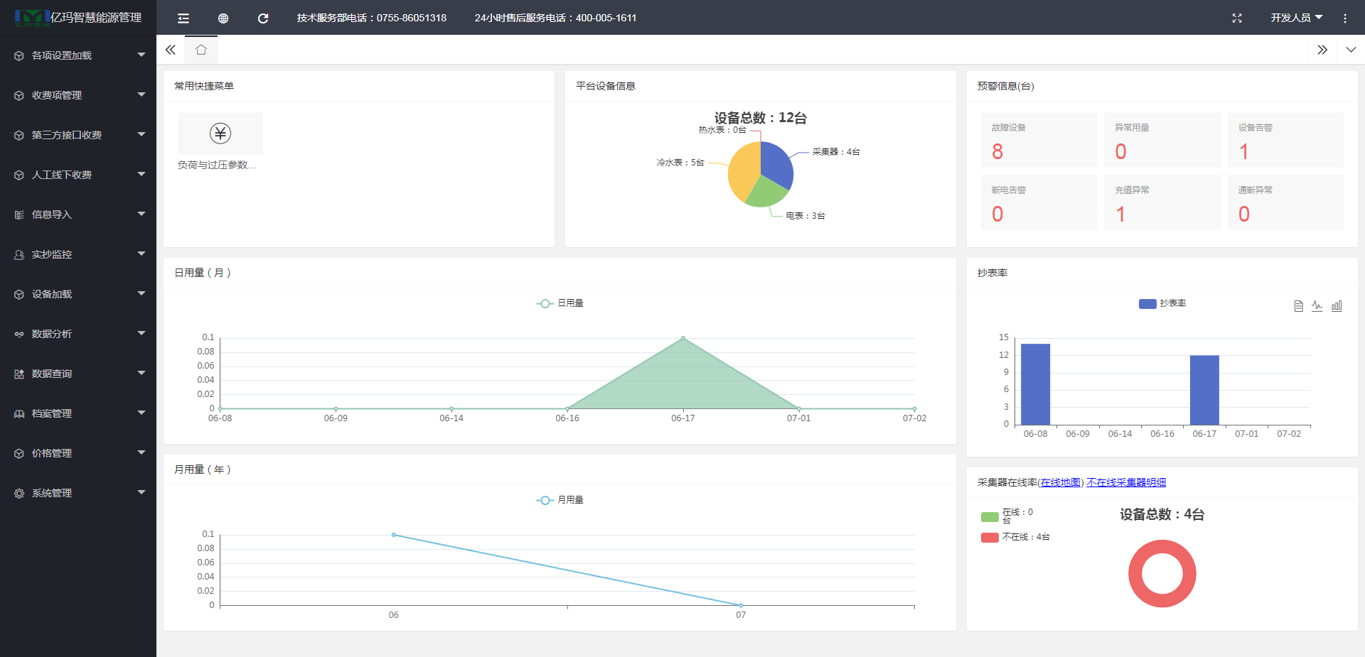 抄表平臺(tái)系統(tǒng)